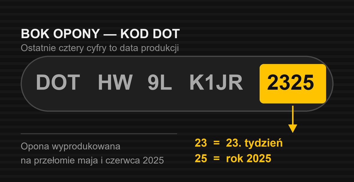 Kod DOT na boku opony i sposób odczytania daty produkcji